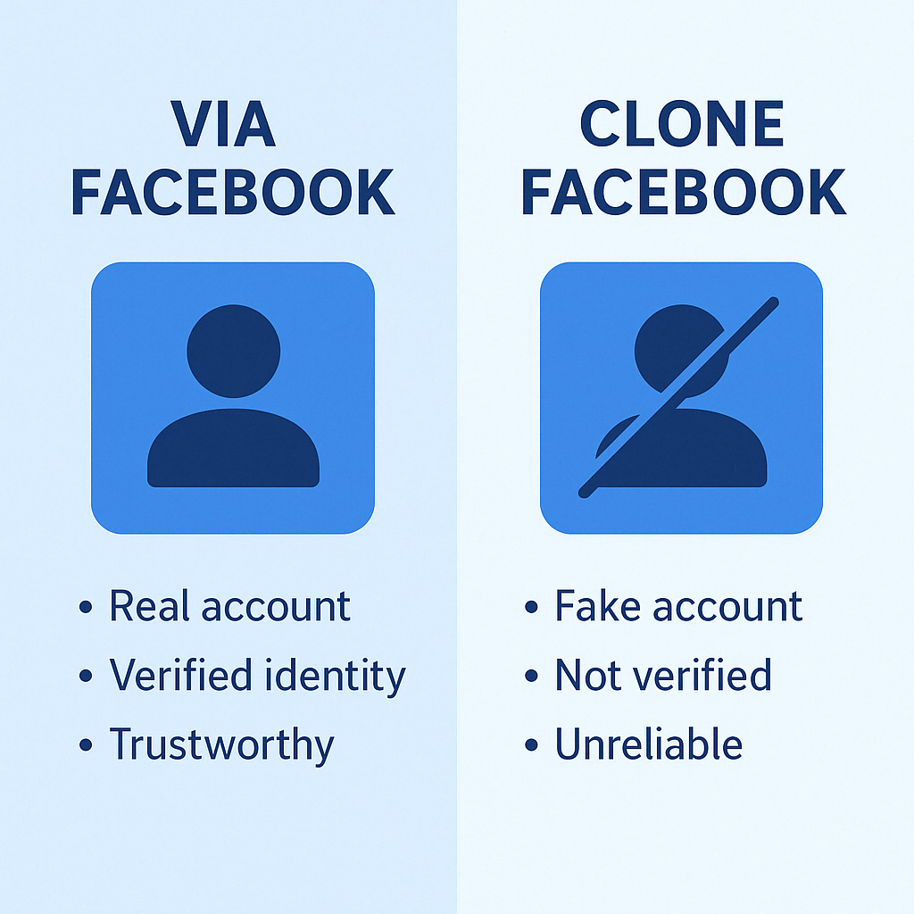 Facebook真人号与Facebook注册号的差异以及如何使用它们